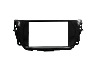 面板和邊框組件